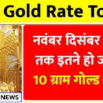 Gold Rate