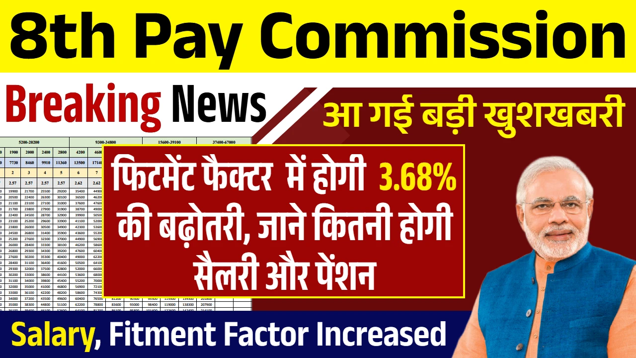 8th Pay Commission Update